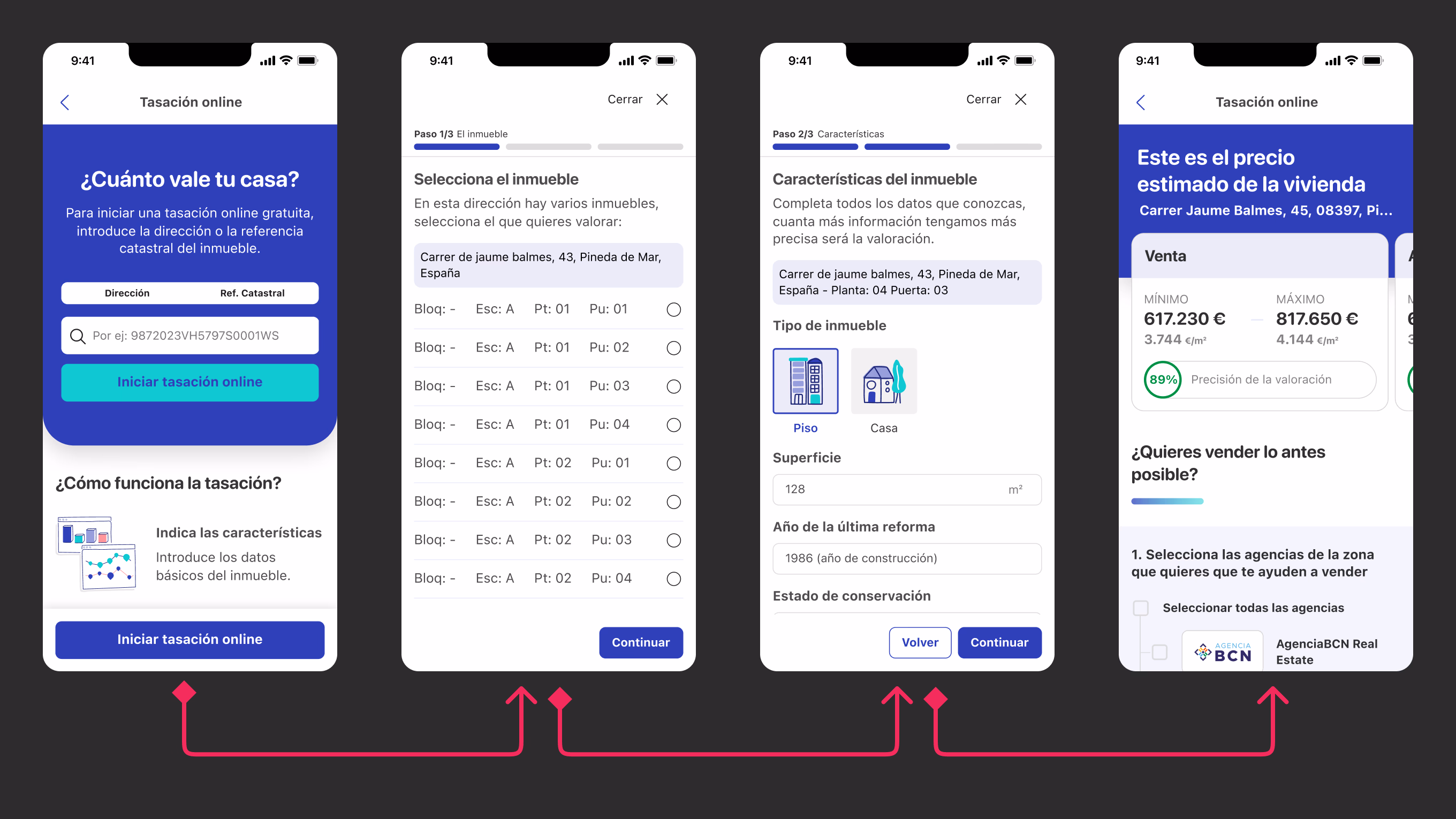 Fotocasa Valuation Tool — overview of the product